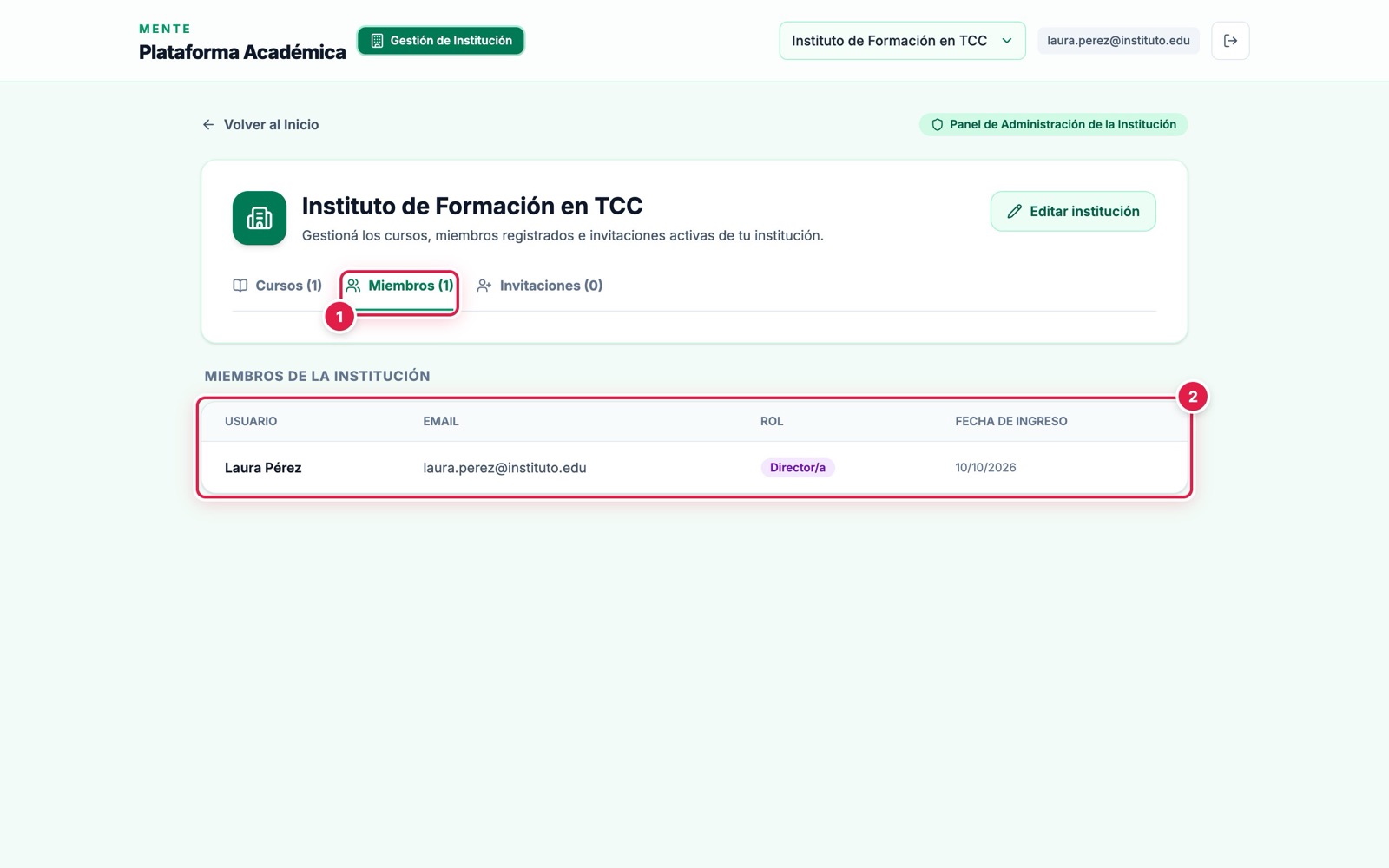 Pestaña de miembros de la institución