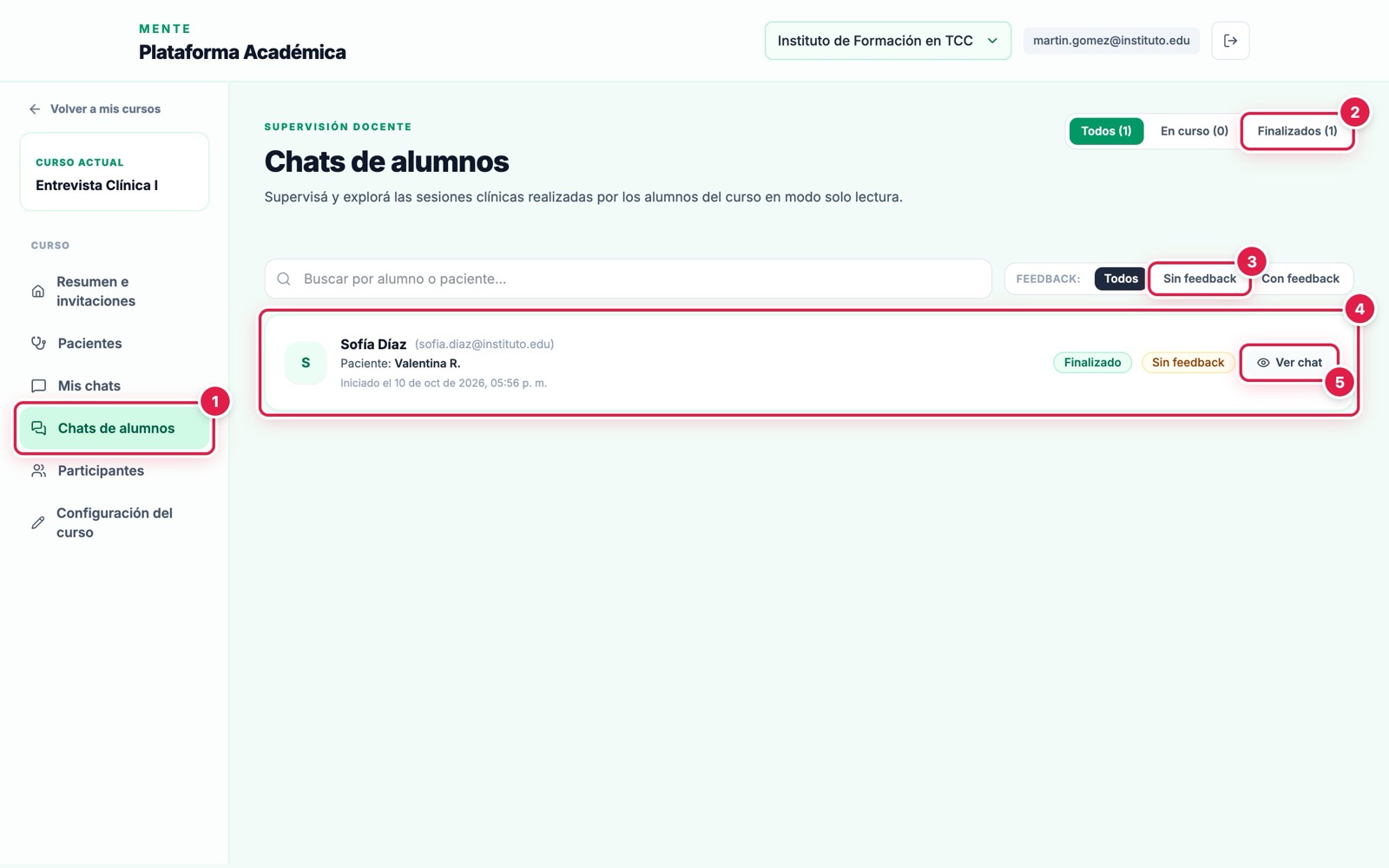 Listado de chats de alumnos